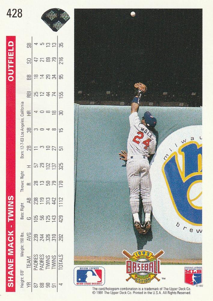 Shane Mack  baseball card collectible - Main Image 2