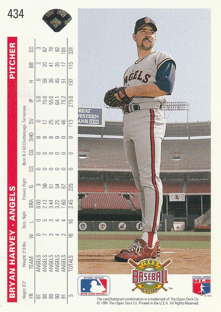 Bryan Harvey  baseball card collectible - Main Image 2