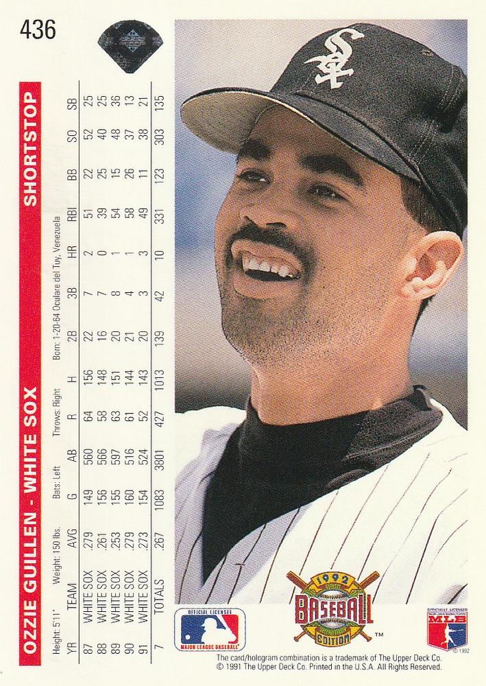 Ozzie Guillen  baseball card collectible - Main Image 2