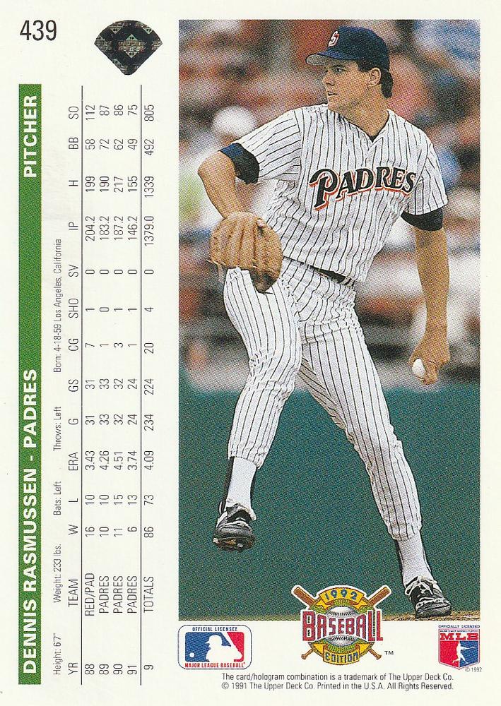 Dennis Rasmussen  baseball card collectible - Main Image 2