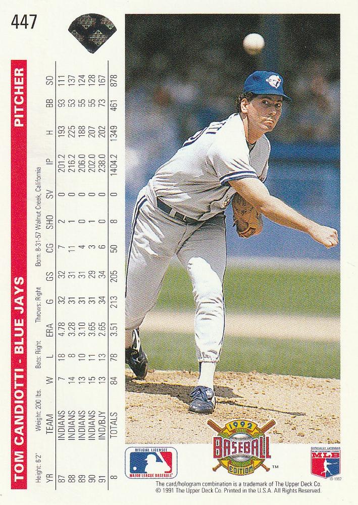 Tom Candiotti  baseball card collectible - Main Image 2