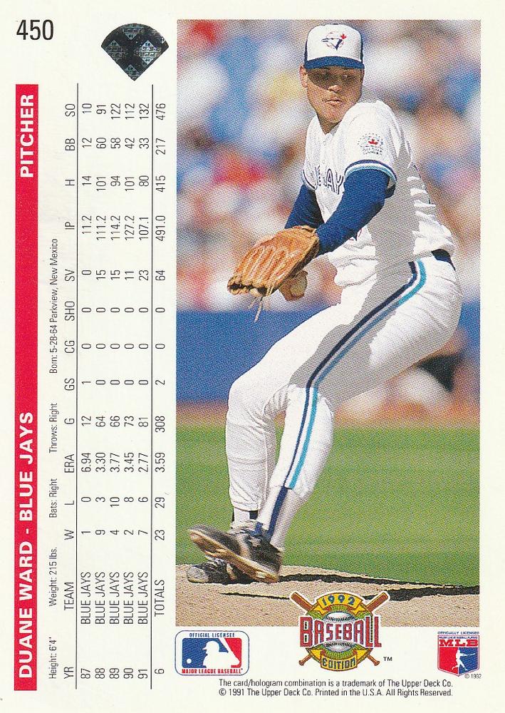 Duane Ward  baseball card collectible - Main Image 2