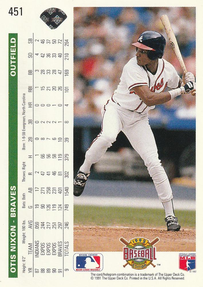 Otis Nixon  baseball card collectible - Main Image 2