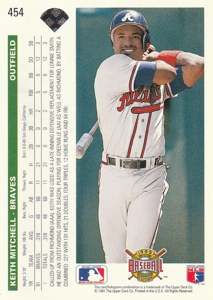 Keith Mitchell  baseball card collectible - Main Image 2
