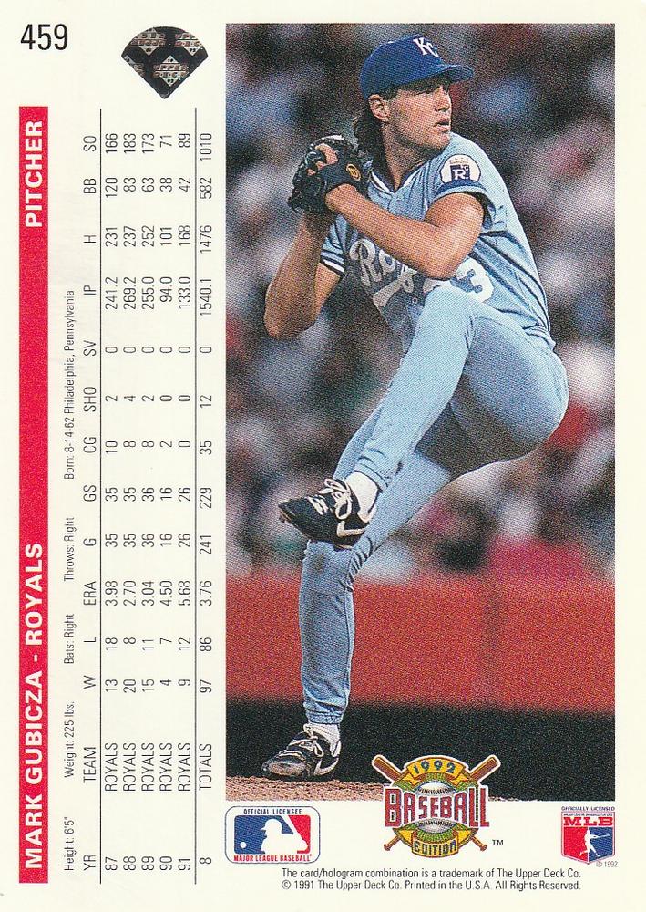 Mark Gubicza  baseball card collectible - Main Image 2