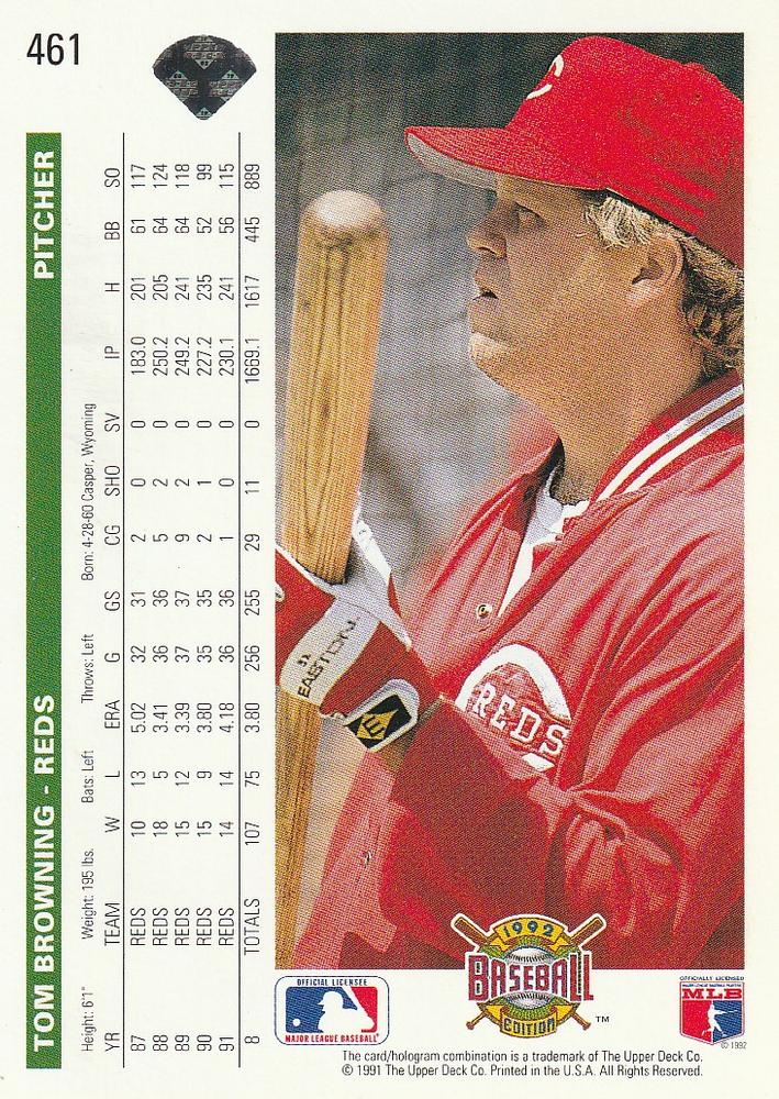 Tom Browning  baseball card collectible - Main Image 2