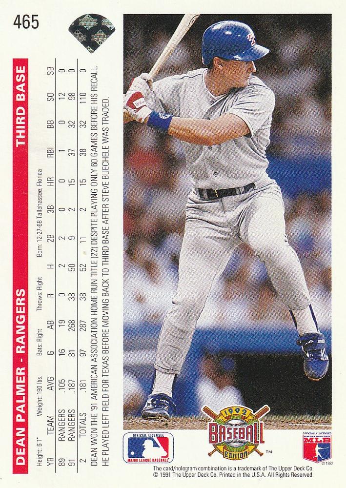 Dean Palmer  baseball card collectible - Main Image 2