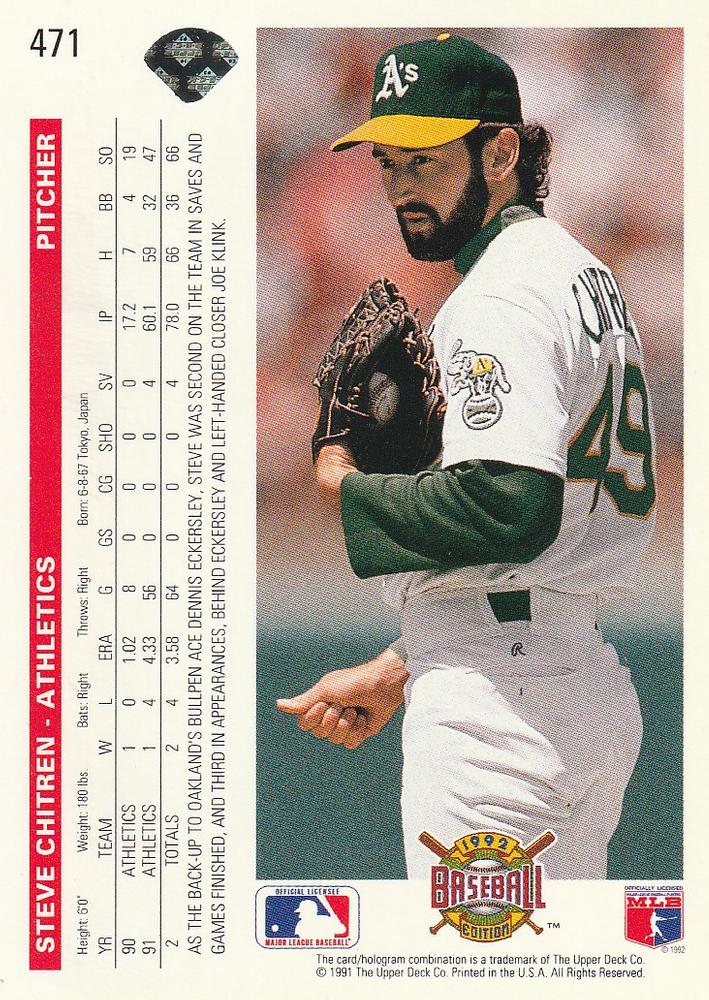 Steve Chitren  baseball card collectible - Main Image 2