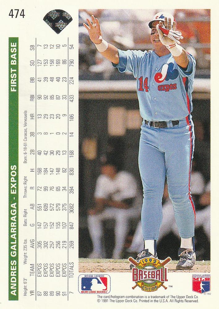 Andres Galarraga  baseball card collectible - Main Image 2