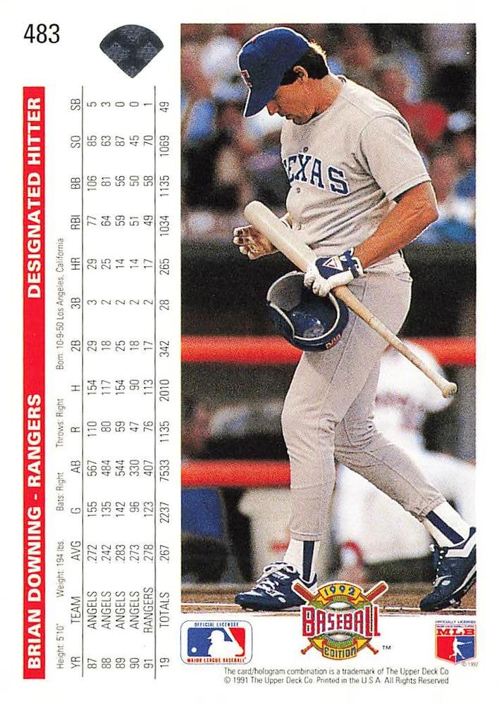 Brian Downing  baseball card collectible - Main Image 2