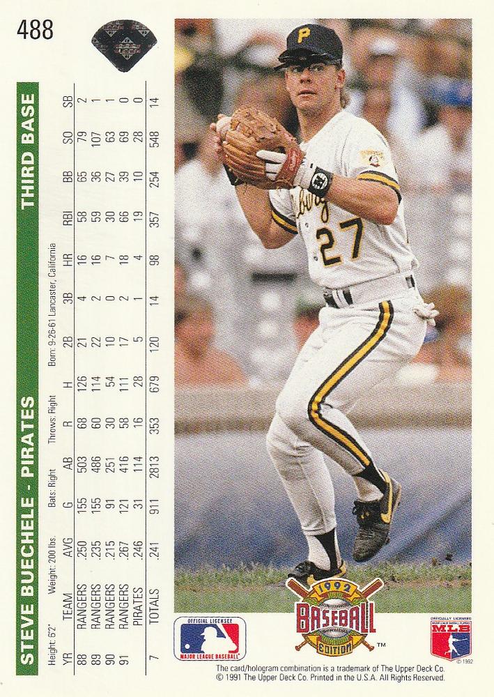 Steve Buechele  baseball card collectible - Main Image 2