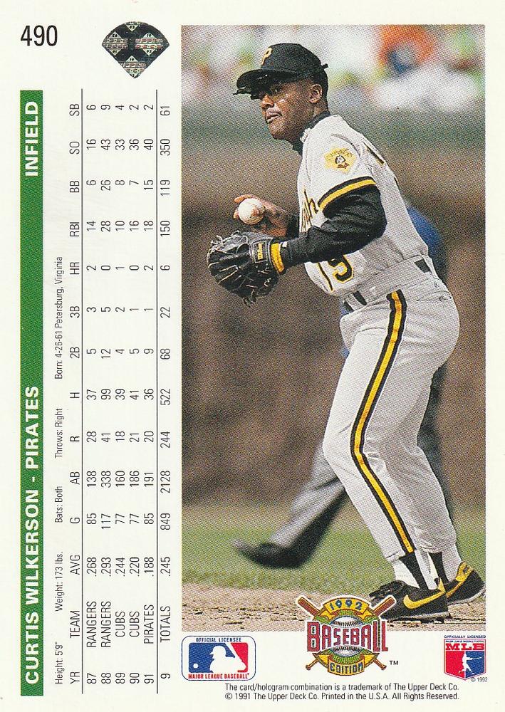 Curtis Wilkerson  baseball card collectible - Main Image 2