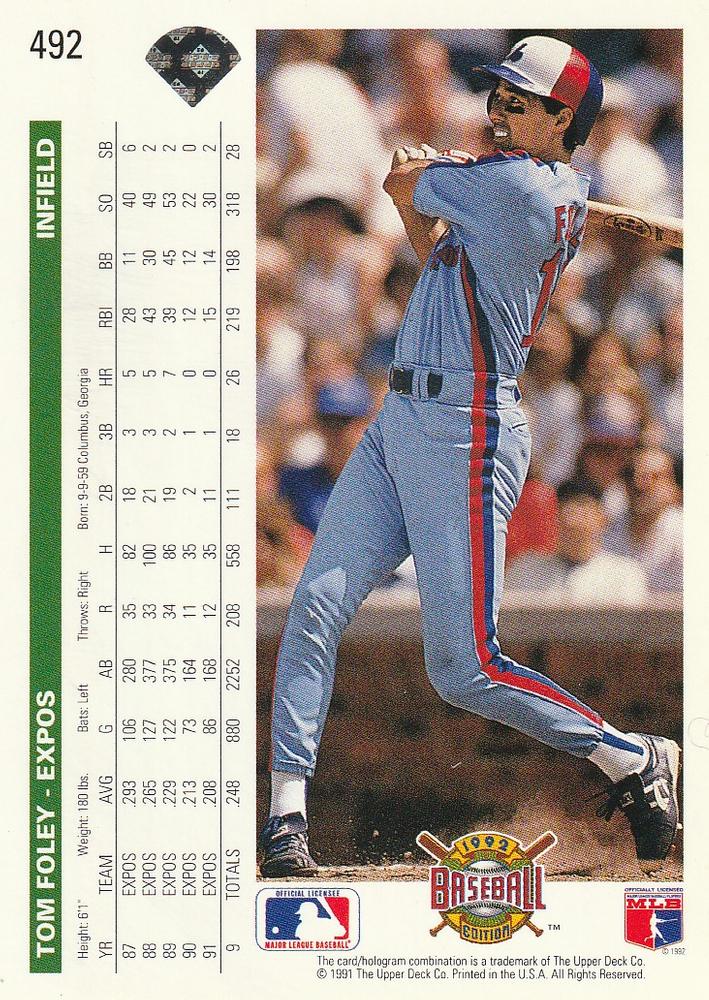 Tom Foley  baseball card collectible - Main Image 2