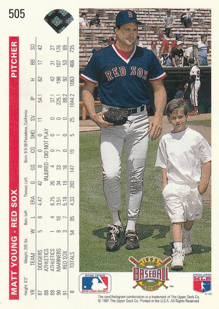 Matt Young  baseball card collectible - Main Image 2