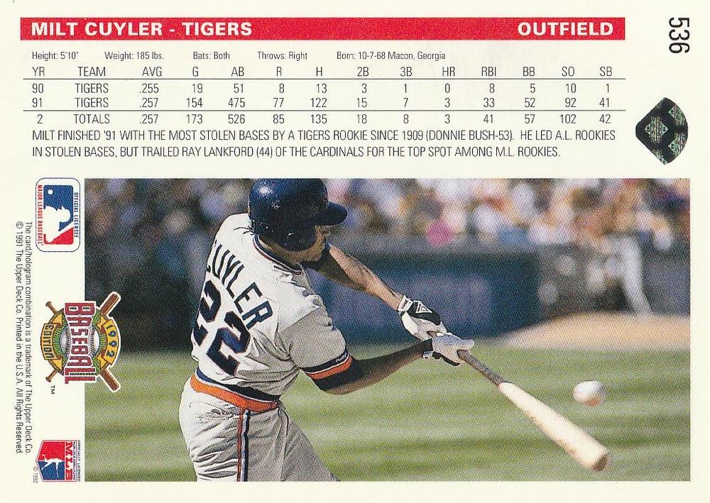 Milt Cuyler  baseball card collectible - Main Image 2