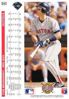 Tom Brunansky  baseball card collectible - Main Image 2