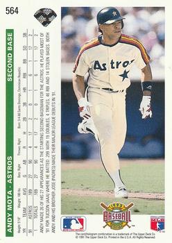 Andy Mota  baseball card collectible - Main Image 2