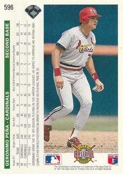 Geronimo Pena  baseball card collectible - Main Image 2