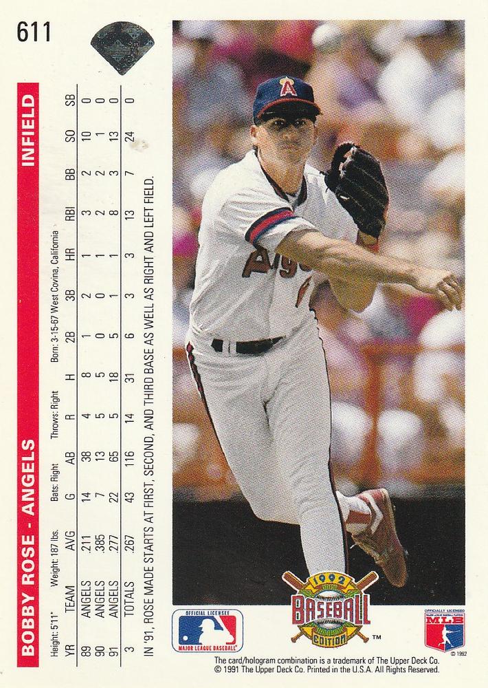 Bobby Rose  baseball card collectible - Main Image 2