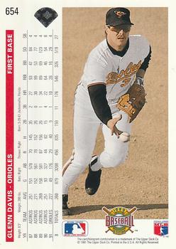 Glenn Davis  baseball card collectible - Main Image 2