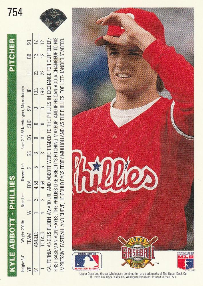 Kyle Abbott  baseball card collectible - Main Image 2