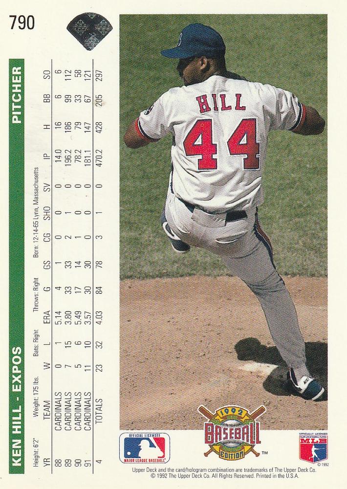 Ken Hill  baseball card collectible - Main Image 2