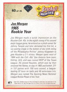 Joe Morgan  baseball card collectible - Main Image 2
