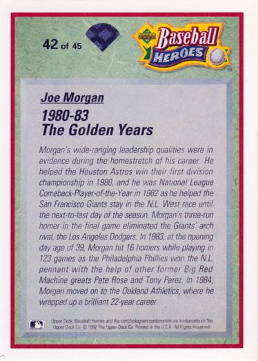 Joe Morgan  baseball card collectible - Main Image 2
