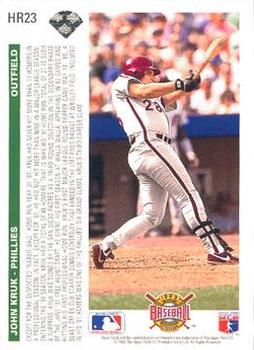 John Kruk  baseball card collectible - Main Image 2