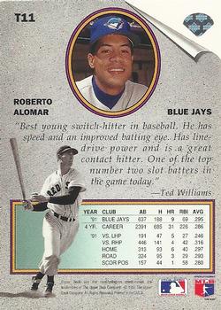 Roberto Alomar  baseball card collectible - Main Image 2