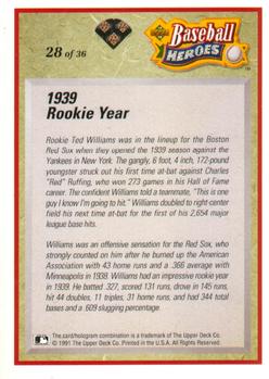 Ted Williams  baseball card collectible - Main Image 2