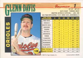 Glenn Davis  baseball card collectible - Main Image 2
