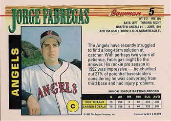 Jorge Fabregas  baseball card collectible - Main Image 2