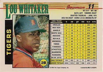 Lou Whitaker  baseball card collectible - Main Image 2