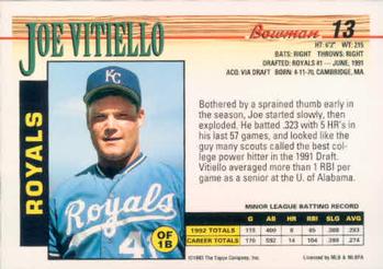 Joe Vitiello  baseball card collectible - Main Image 2