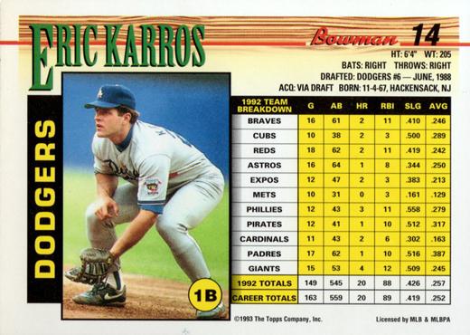 Eric Karros  baseball card collectible - Main Image 2