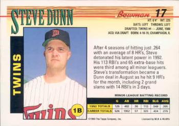 Steve Dunn  baseball card collectible - Main Image 2