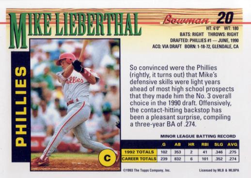 Mike Lieberthal  baseball card collectible - Main Image 2