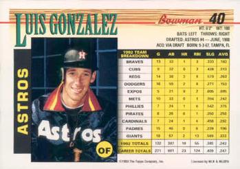 Luis Gonzalez  baseball card collectible - Main Image 2