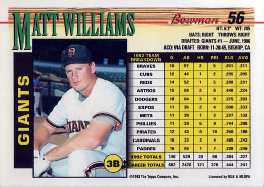 Matt Williams  baseball card collectible - Main Image 2