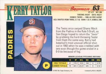 Kerry Taylor  baseball card collectible - Main Image 2