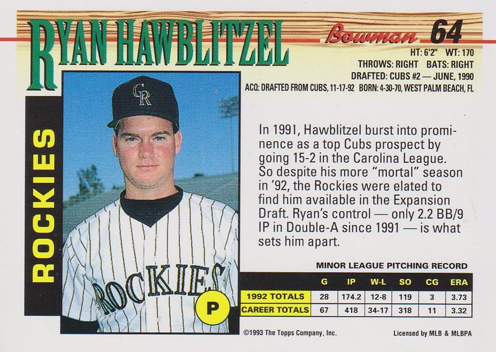 Ryan Hawblitzel  baseball card collectible - Main Image 2