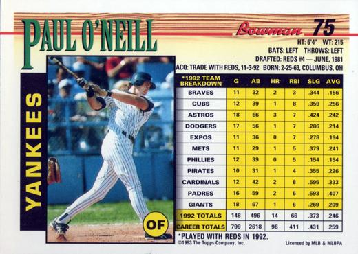 Paul O’Neill  baseball card collectible - Main Image 2