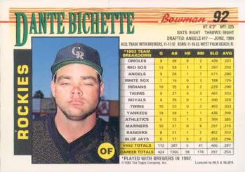 Dante Bichette  baseball card collectible - Main Image 2