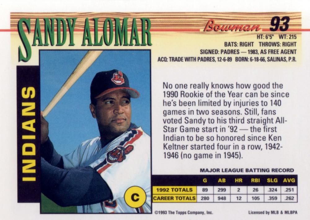 Sandy Alomar  baseball card collectible - Main Image 2