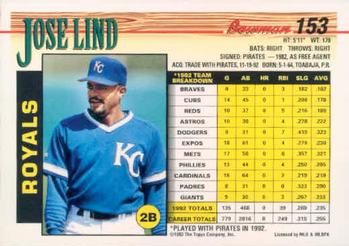 Jose Lind  baseball card collectible - Main Image 2