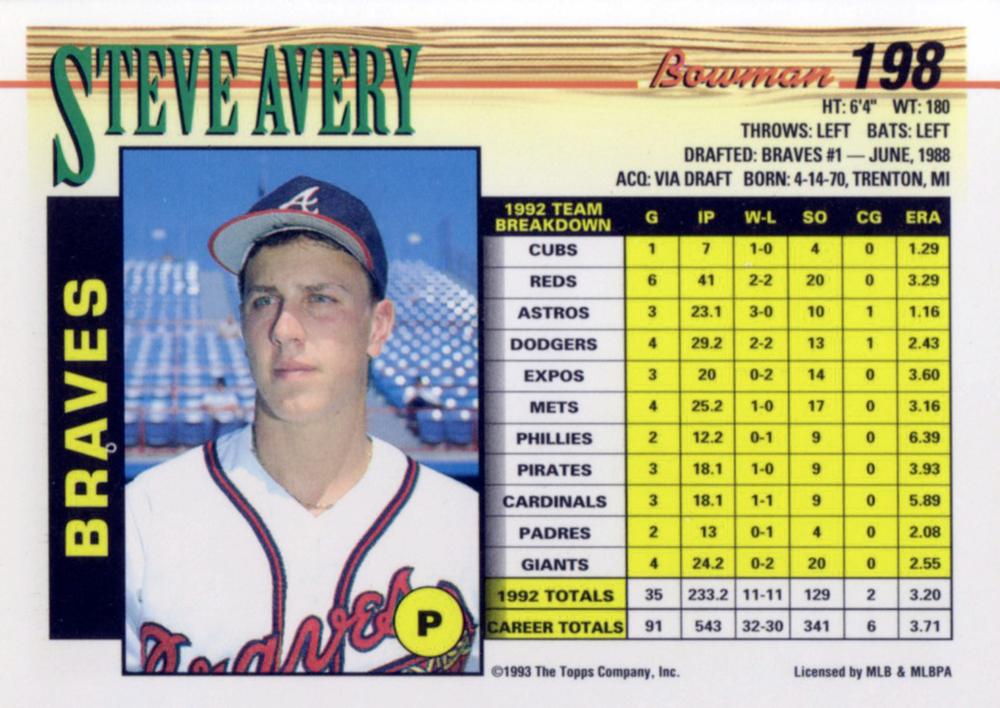 Steve Avery  baseball card collectible - Main Image 2