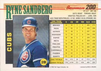 Ryne Sandberg  baseball card collectible - Main Image 2