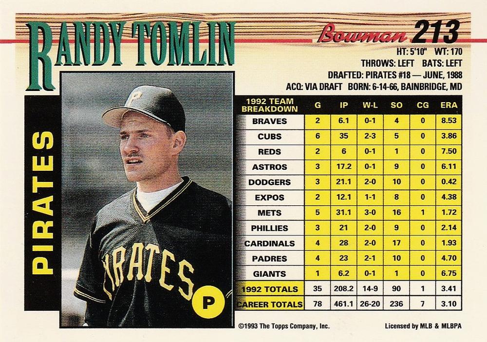 Randy Tomlin  baseball card collectible - Main Image 2