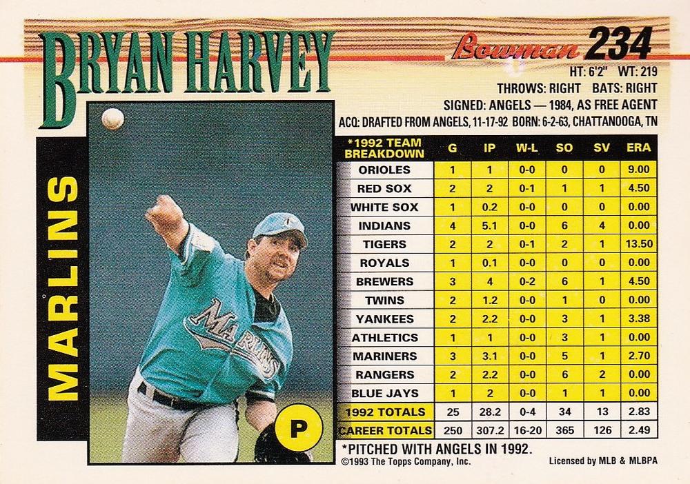 Bryan Harvey  baseball card collectible - Main Image 2